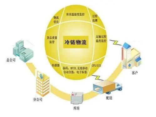 u=2824384270,726467704&fm=253&fmt=auto&app=138&f=JPEG(1).jpg