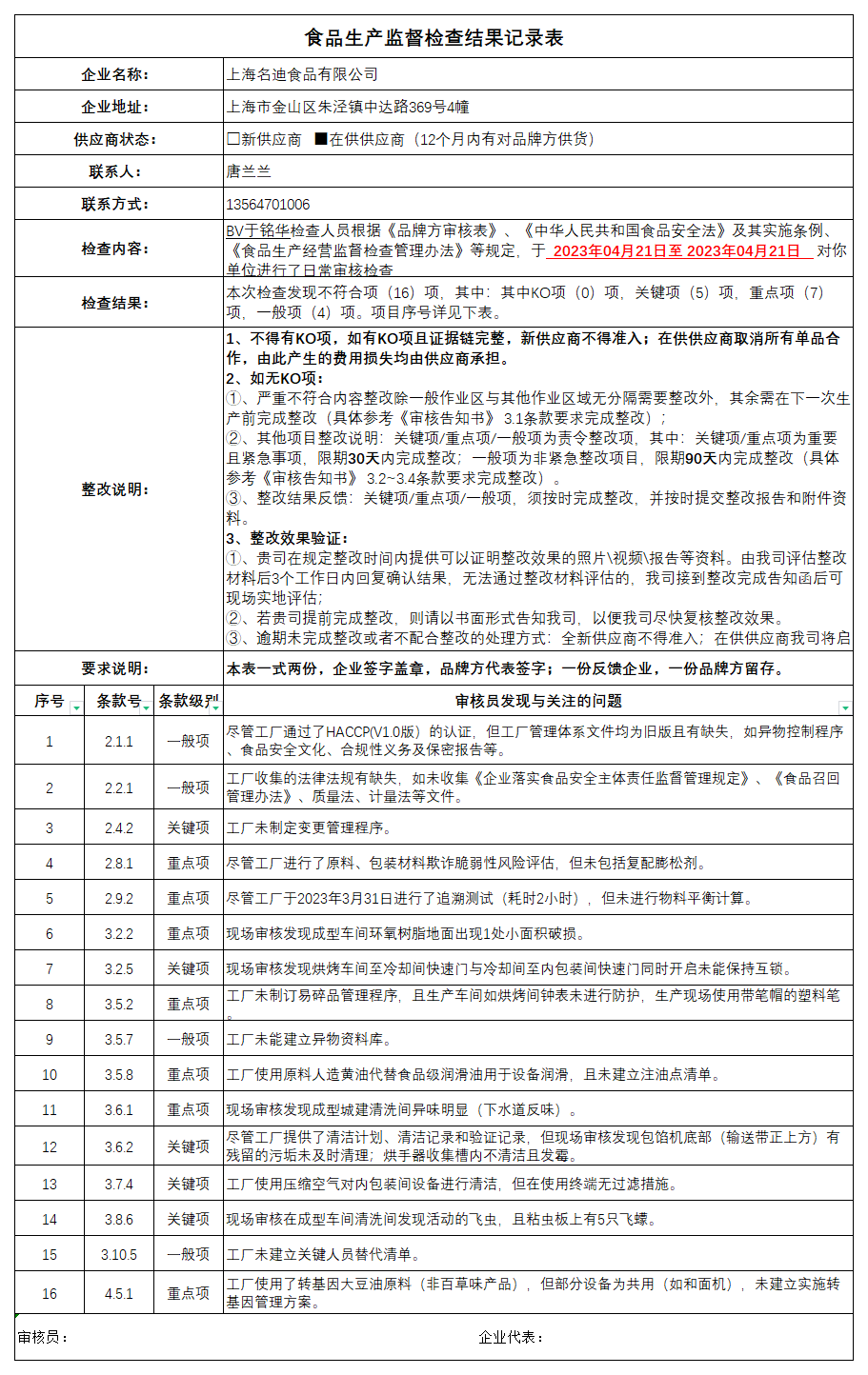 百草味OEM供應(yīng)商食品安全審核表V 3.0（試用版）_05-結(jié)果記錄表.png