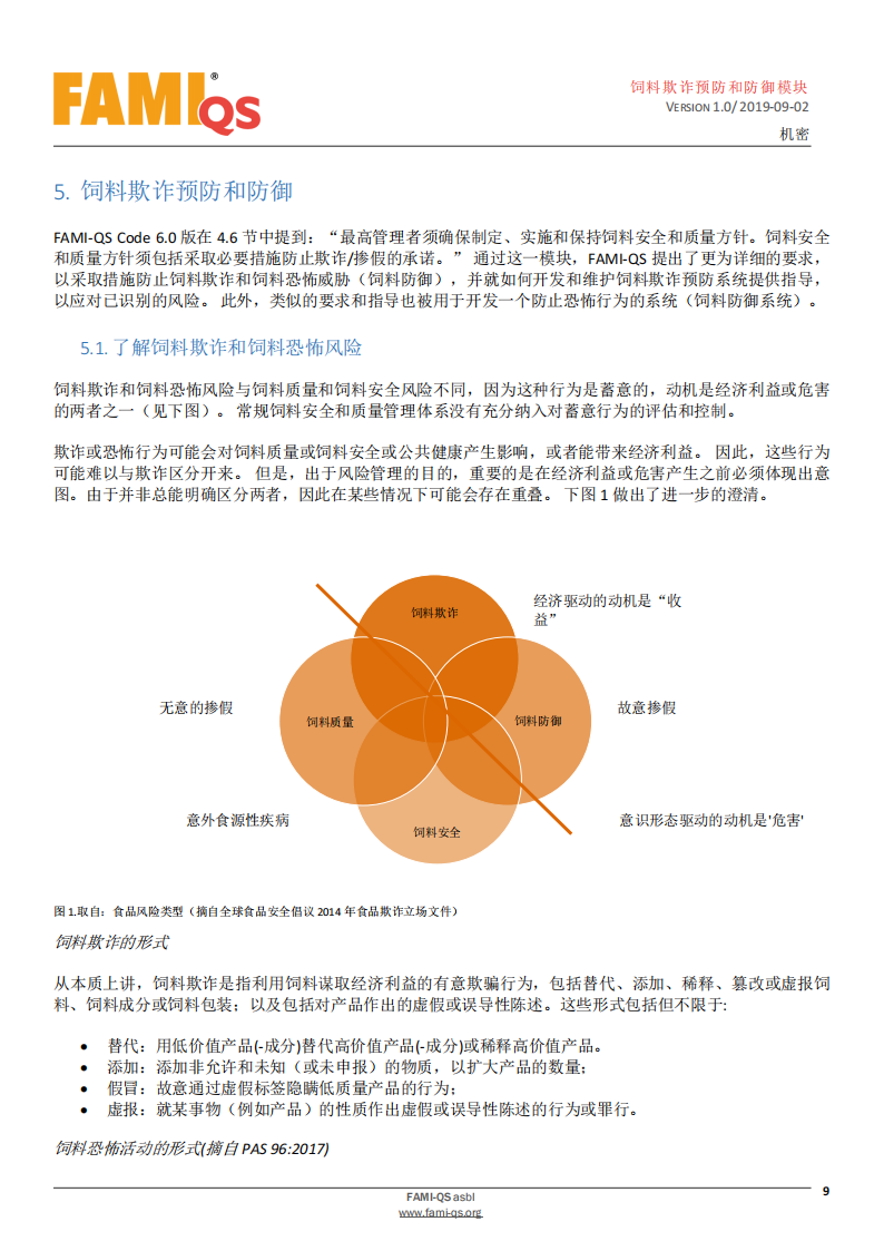 Feed_Fraud_Defense_Module_Ver_1.0_20190902_CN-1-飼料欺詐預防和防御模塊-操作規范_08.png