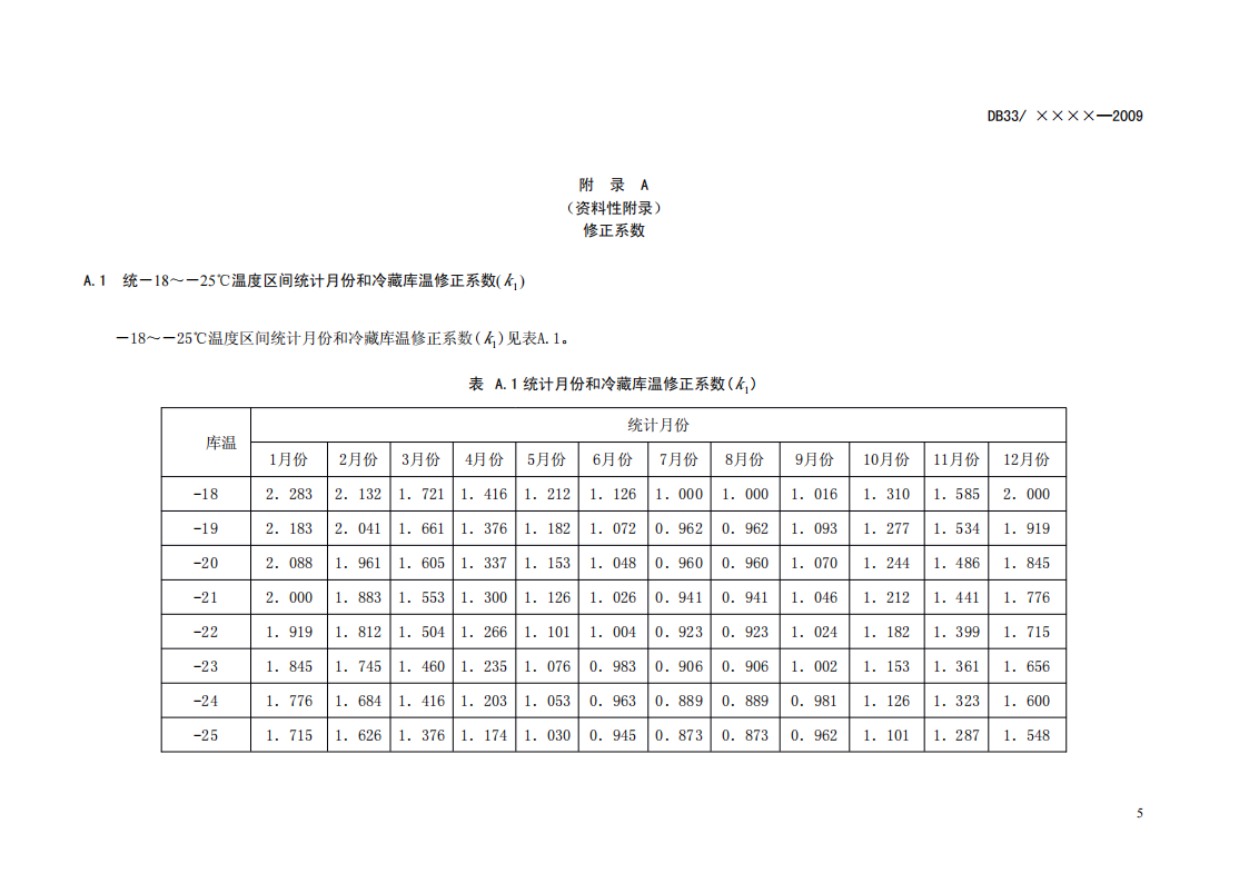 DB33 763-2009 低溫冷庫單位電耗限額及計算方法（報批稿）_06.png