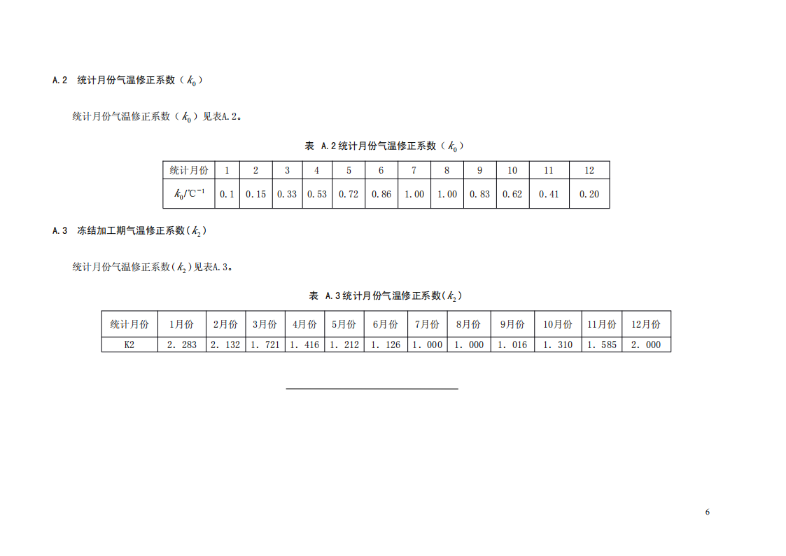DB33 763-2009 低溫冷庫單位電耗限額及計算方法（報批稿）_07.png
