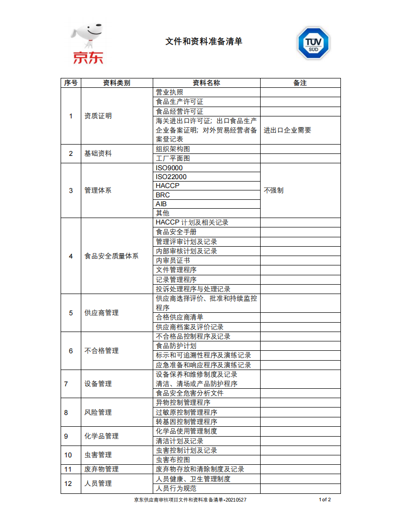 附件2-文件和資料準備清單- 京東供應商審核(1)_00.png