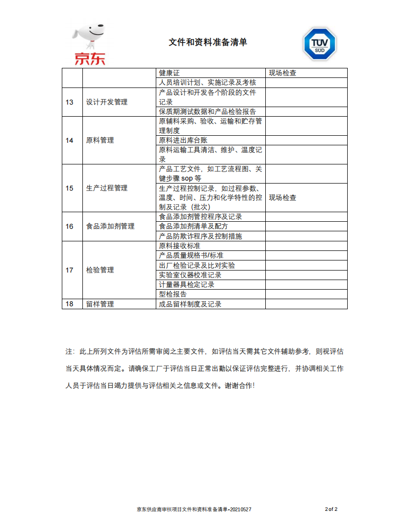 附件2-文件和資料準備清單- 京東供應商審核(1)_01.png