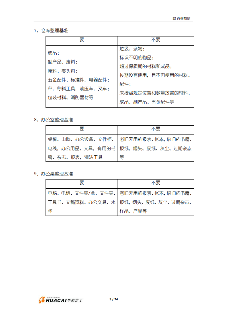 5S管理手冊6_09.png