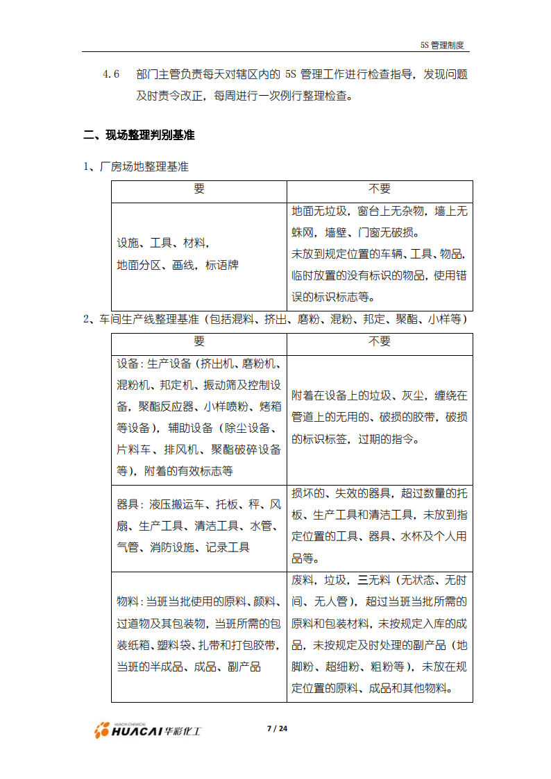 5S管理手冊6_07.png