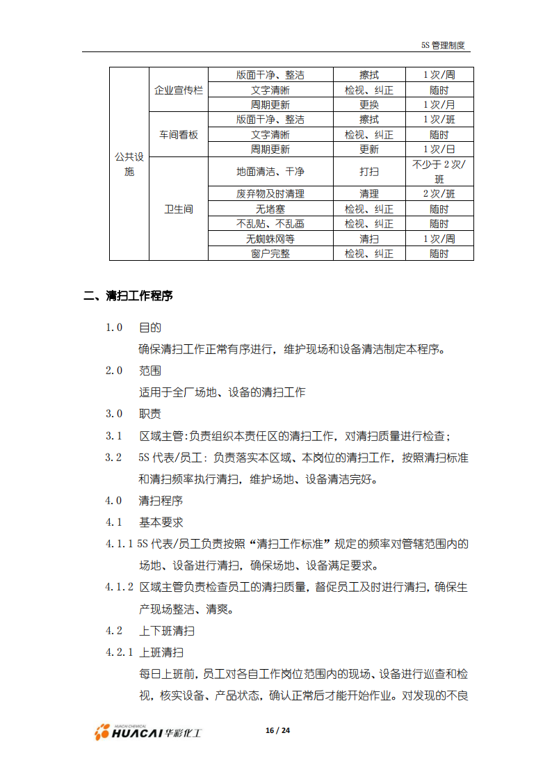 5S管理手冊6_16.png