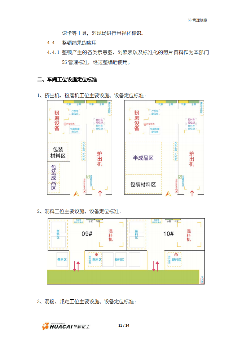 5S管理手冊6_11.png