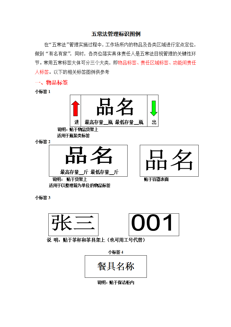 五常法管理標(biāo)識(shí)圖例_01.png