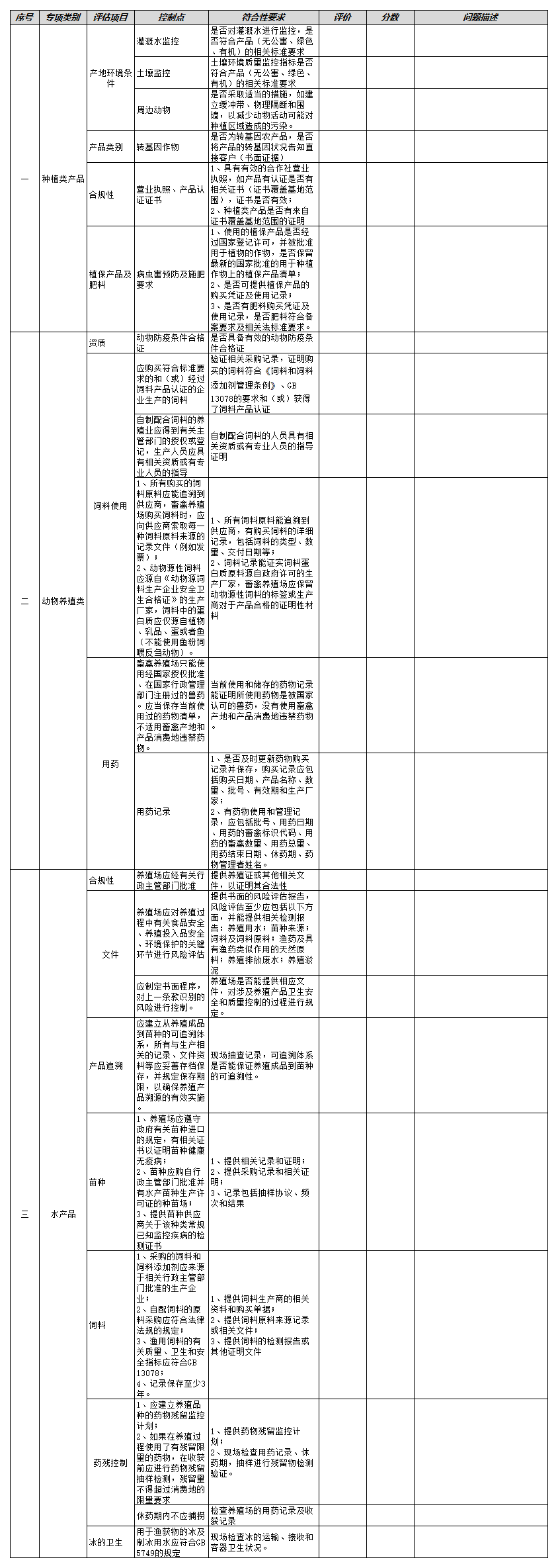 東方甄選審廠檢查表單V3.0(1)_專(zhuān)項(xiàng).png