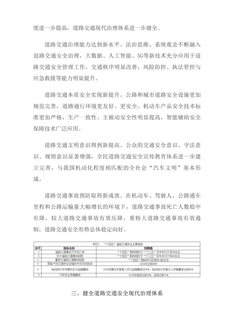 國務(wù)院安委會(huì )辦公室關(guān)于印發(fā)《“十四五”全國道路交通安全規劃》的通知_國務(wù)院部門(mén)文件_中國政府網(wǎng)_05.png
