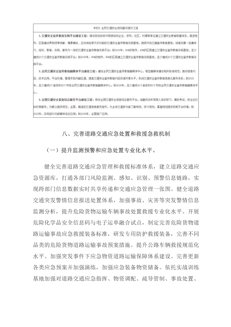 國務(wù)院安委會(huì )辦公室關(guān)于印發(fā)《“十四五”全國道路交通安全規劃》的通知_國務(wù)院部門(mén)文件_中國政府網(wǎng)_20.png