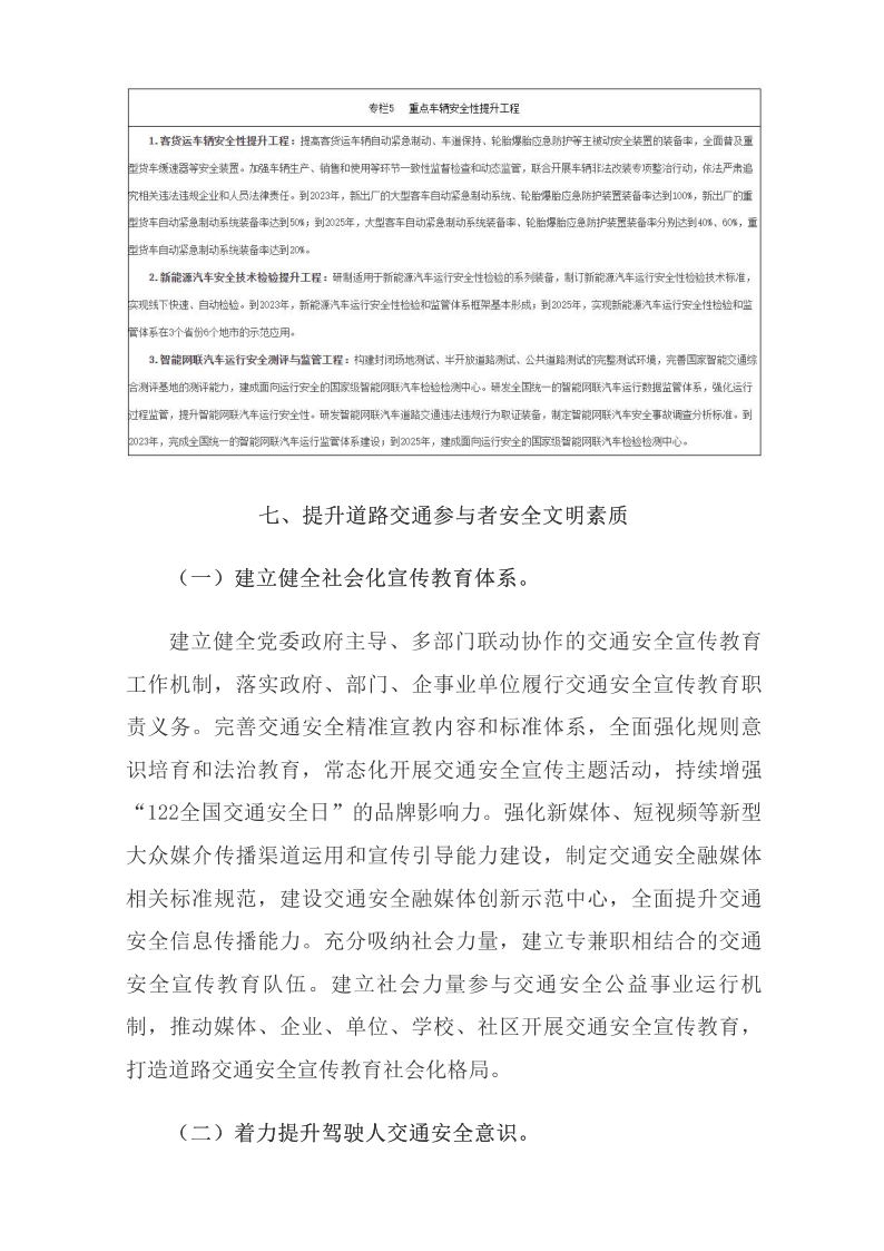 國務(wù)院安委會(huì )辦公室關(guān)于印發(fā)《“十四五”全國道路交通安全規劃》的通知_國務(wù)院部門(mén)文件_中國政府網(wǎng)_17.png